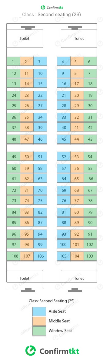 Train Seat Number Chart