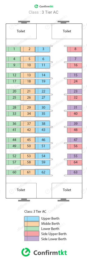 Sleeper Bus Seat Chart